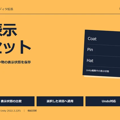 【Unityツール】表示セット