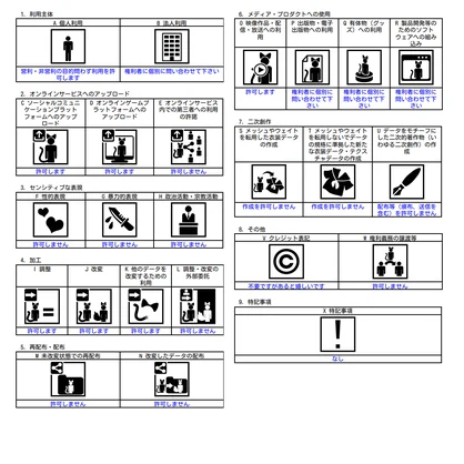 【Bird/鳥☆MA対応】farm.トリ 衣装セット　全2種