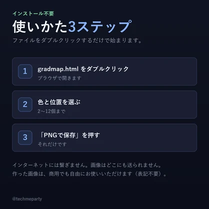 【ブラウザで完結】グラデーションマップ作成ツール｜色を選ぶだけ・インストール不要・画像を送信しない【商用可】