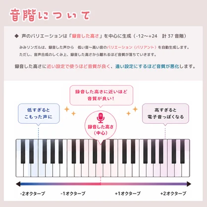 【みみリンガル】リアルタイム鳴き声ボイスチェンジャー