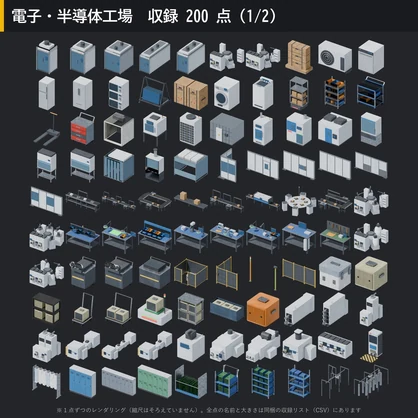 【3D素材】工場キット04 電子・半導体工場 200点｜クリーンルーム・成膜装置・SMT ライン・ウェハー搬送【FBX・Unity・GLB / PBR】