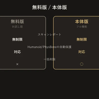 空オブジェクトクリーンアップツール【Unityエディタ拡張】