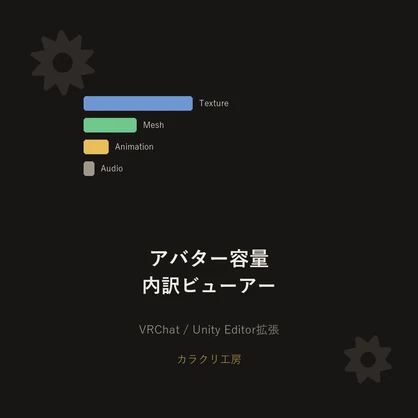 アバター容量内訳ビューアー【VRChat/Unityエディタ拡張】