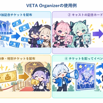【無料版あり】イベントチケット収集アプリ【VETA】
