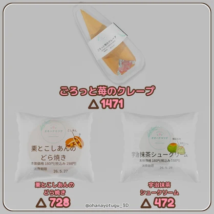 【無料版あり】ローポリ コンビニスイーツセット 3Dモデル｜Blender / Unity 対応