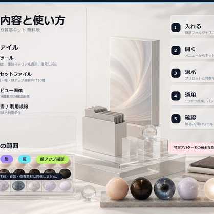 VRC顔まわり質感キット 無料版 - lilToon向け顔まわり質感プリセット