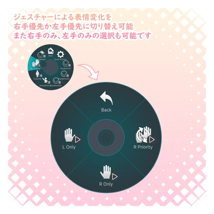 オリジナル３Dモデル『Iris - アイリス 』