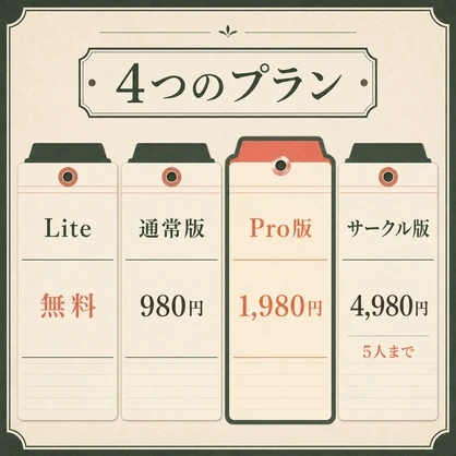 BOOTH購入素材 規約台帳｜VRChat・3D素材の商用／配信／改変条件を整理【無料版あり・オフライン】