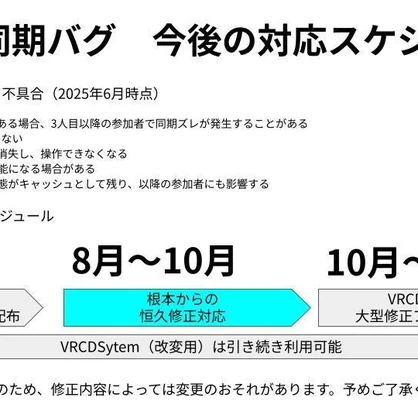 【無料】VRCDPlayer ＋「Emotion」VRCD/JOHNNY HENRY【VRChat想定】