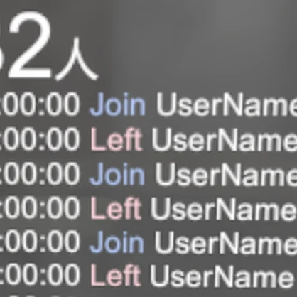 VRC入退室記録 ( User Access Log )
