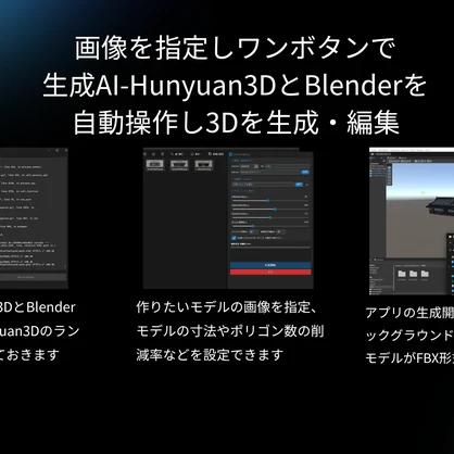 【完全自動】3D Auto Making -1枚の画像から即戦力の3Dモデルを作成