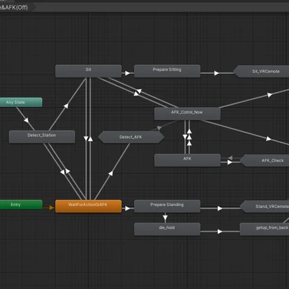 AnimatorAssetByKushyameln01