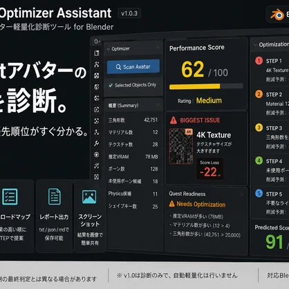 Avatar Optimizer Assistant　VRChat軽量化診断アシスタント　for Blender