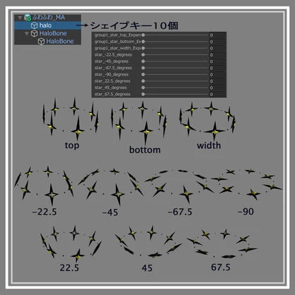 ⭐セール中⭐揺れる 回る【MA対応】四芒星ヘイロー/four-pointed star Halo