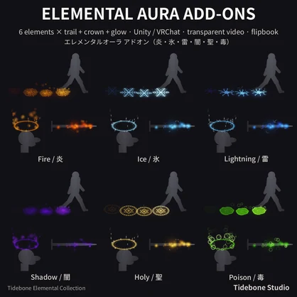Elemental Aura Add-Ons – 6 elements (Fire/Ice/Lightning/Shadow/Holy/Poison) | Tidebone Studio