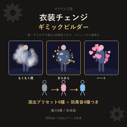 衣装チェンジギミックビルダー【無料版】【VRChat/Unityエディタ拡張】