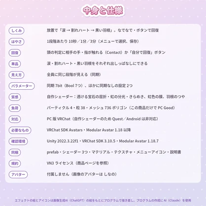 Kamatte｜かまってちゃんギミック（放置で病む・なでなでで回復／割れハート・黒い羽根・涙／VRChat・Modular Avatar）