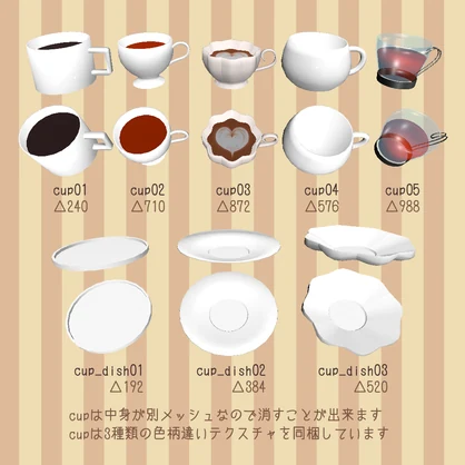 【VRChat向け】テーブルウェアセット