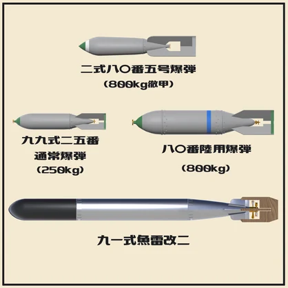 日本海軍 航空爆弾・魚雷セット　【VRC想定3Dモデル】