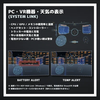 CYBER HUD SYSTEM【MA対応】【音声アシスタント】