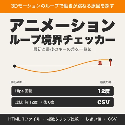 アニメーション ループ境界チェッカー｜.animのループの跳ねを複数比較・しきい値・CSV出力【無料版あり】