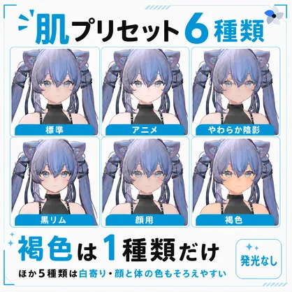 りゅうむのお手軽肌シェーダー Ver1.0.0