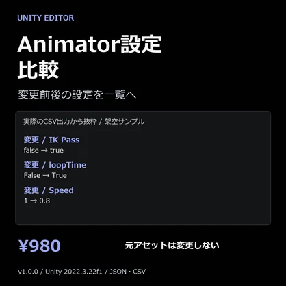 Animator設定比較｜Unity・VRChat FXのController／AnimationClip差分