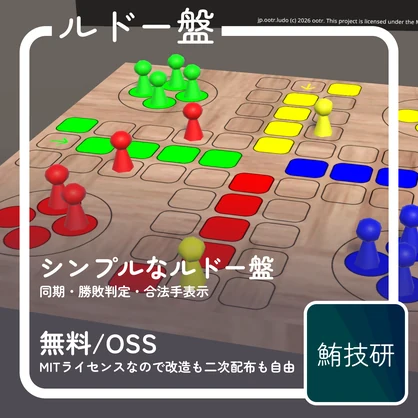 ootr式ルドー盤