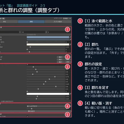 【VRChatワールド用】迫力の大型魚3種「猛」ピラニア・レッドアロワナ・ジャワバルブ【PC/Quest対応】