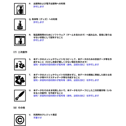 AlpsStand3Dモデル利用規約