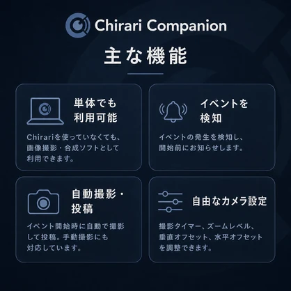 【無料/Free】Chirari コンパニオンアプリ【写真撮影・合成ソフト】