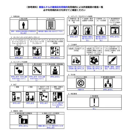 【VRChatアバター用想定】NYN-五式荷電粒子刀【サイバーブレード】