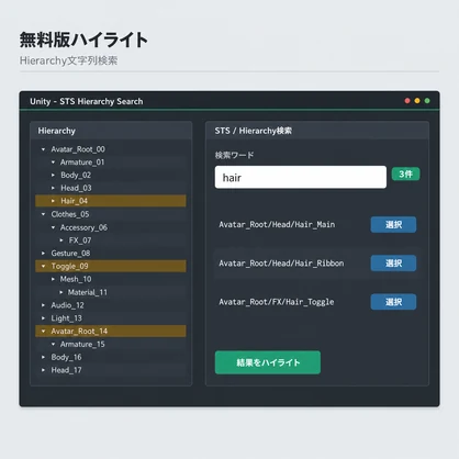 ✨【無料】✨ Unity作業をサクッと解決！VRChatアバター改変の便利ツール集【STS】