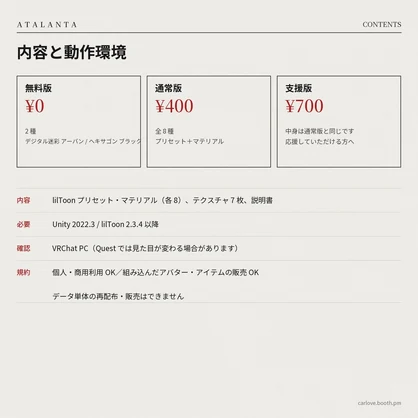 【lilToon】ラッピング柄 8種 ― デジタル迷彩・ヘキサゴン・チェッカー【無料版あり】