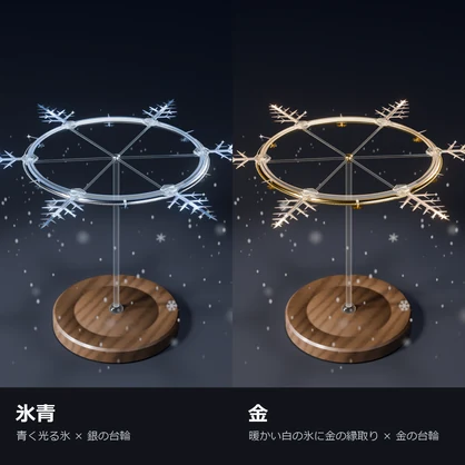 雪の結晶ヘイロー ― パーティクル0で雪が舞い、音で光る【VRChat想定・MA対応】