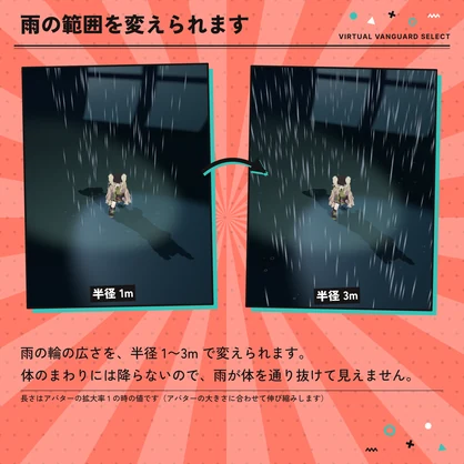 VRChat対応 雨 自分のまわりだけ雨が降るアバターギミック（10色・光る雨・Quest対応）