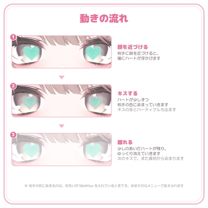 【リリース記念セール】MeltKiss System「メルキス」