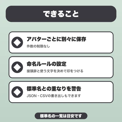 VRChat Animatorパラメータ台帳｜アバター別に保存・命名ルール・標準名との重なり警告・JSON書き出し【無料版あり】