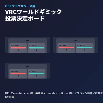 VRChatギミック投票決定ボード｜OBSブラウザソース