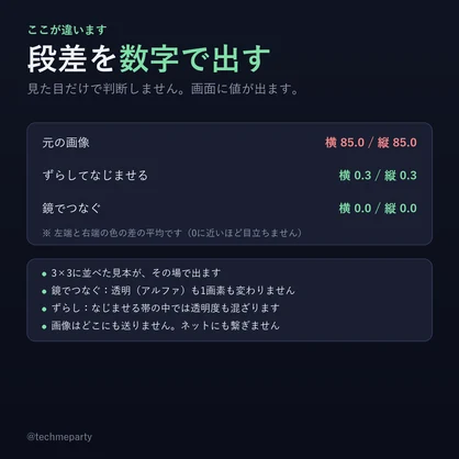 【ブラウザで完結】テクスチャ継ぎ目消しツール｜タイルの境目を消す・2方式・画像を送信しない【商用可】