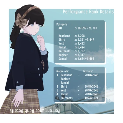 【3アバター対応】浮き雲ユニフォーム【VRchat想定・MA設定済】
