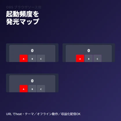 VRCゾーン起動頻度マップ｜OBS用Heatmap演出ウィジェット