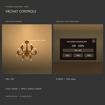 【Victorian Collection No.011】ヴィクトリア調 6灯シャンデリア / 3Dモデル（VRChat・Unity・Blender対応）