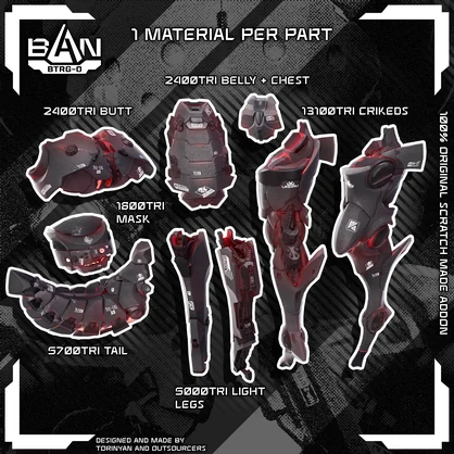 BAN - Plated Menace Set [Torinyan]