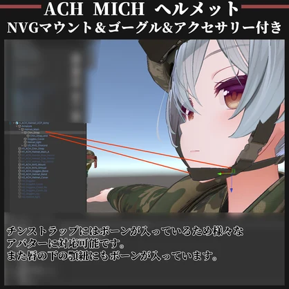 ACH MICH-2000 ヘルメット NVGマウント＆ゴーグル&アクセサリー付き