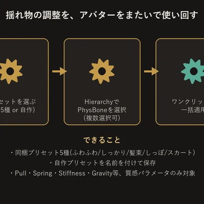 PhysBoneお気に入り設定ツール【Unityエディタ拡張】