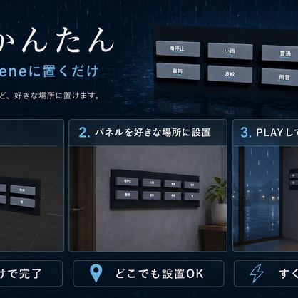 【3D環境・ワールド】Easy Rain System - かんたん雨演出