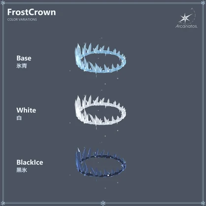 【VRChat想定・Modular Avatar必須】Frost Halo Collection