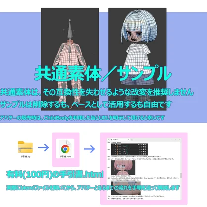 ChibiBody
