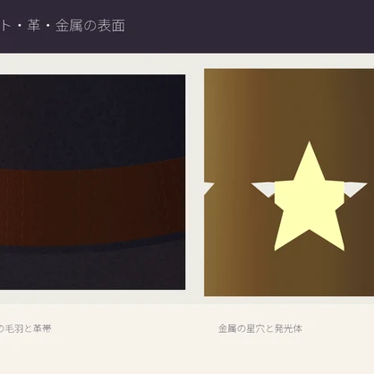 フェルト魔女帽子と星穴の金属ランタン3Dセット